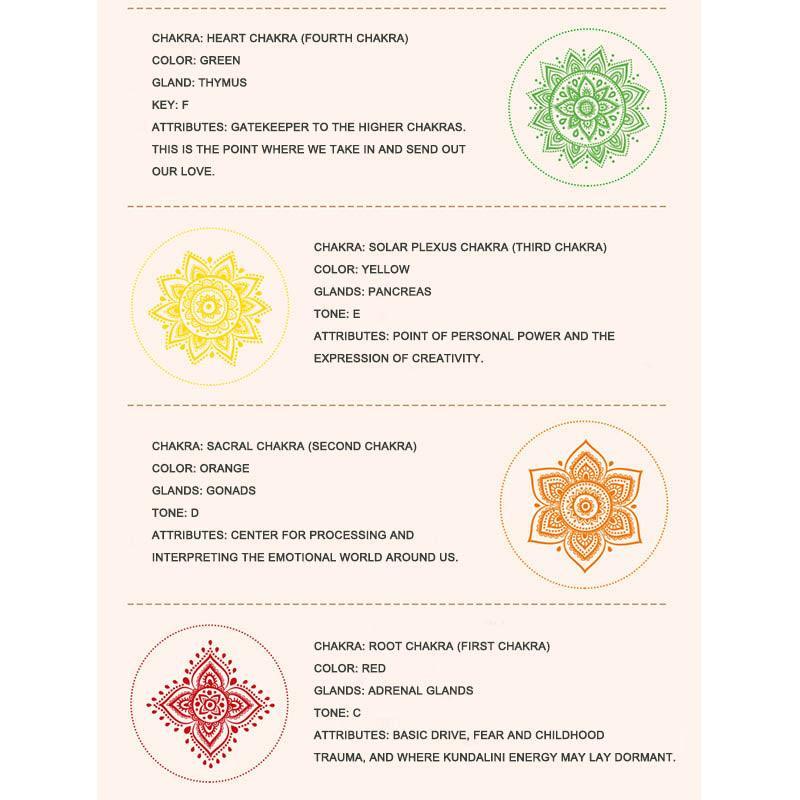 Classic White Frosted Crystal Sound Bowl Set with Chakra Sign Therapy, Sound Healing