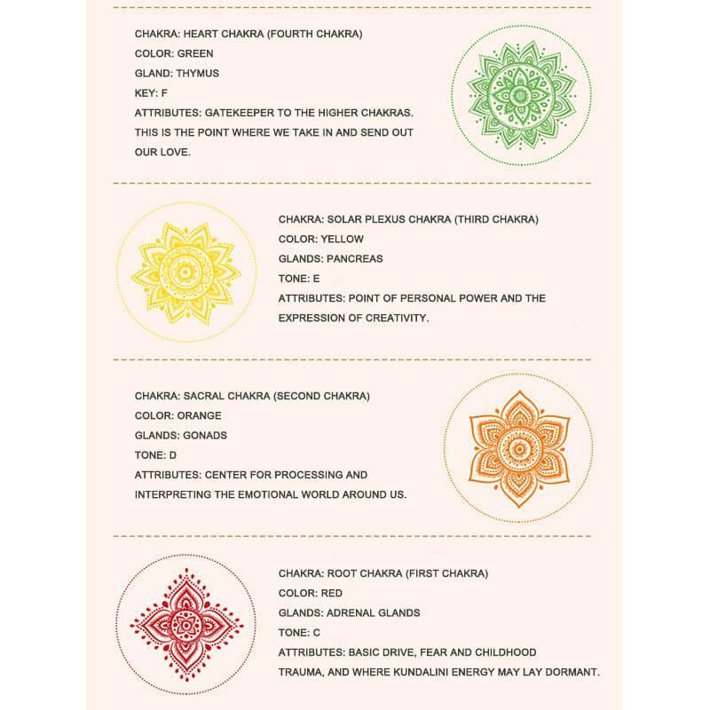 Golden OM Alchemy Singing Bowl: Relaxation, Sanskrit, Unique Floral Design